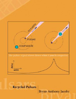 Recycled Pulsars