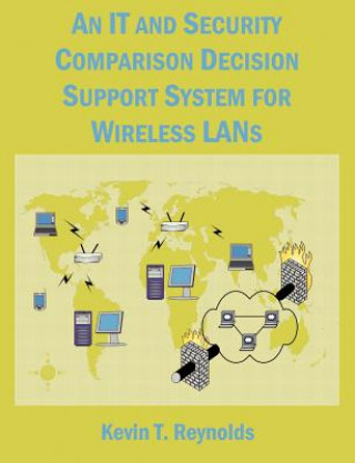 IT and Security Comparison Decision Support System for Wireless LANs