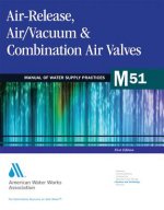 Air-release, Air-vacuum and Combination Air Valves (M51)