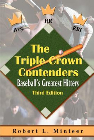 Triple Crown Contenders