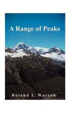 Range of Peaks