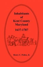 Inhabitants of Kent County, Maryland, 1637-1787