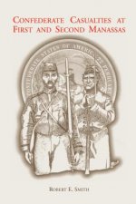 Confederate Casualties at First and Second Manassas