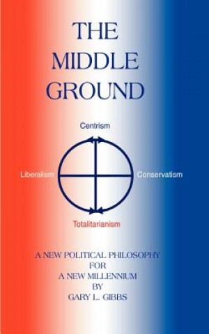 Middle Ground