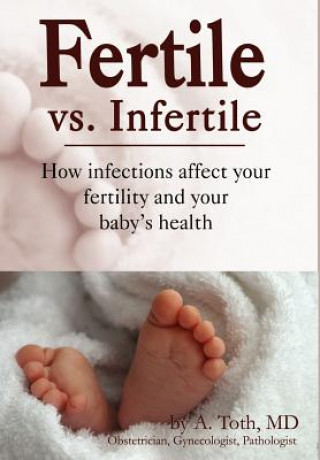 Fertility Vs. Infertility