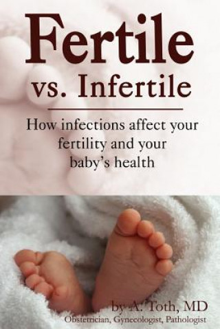 Fertility Vs. Infertility