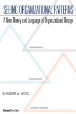 Seeing Organizational Patterns