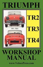 Triumph Tr2, Tr3 & Tr4 1953-1965 Owners Workshop Manual