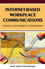 Internet-Based Workplace Communications