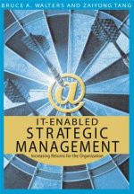 IT-enabled Strategic Management