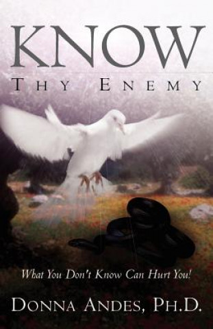 Know Thy Enemy