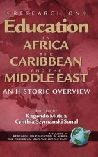 Historical Overview