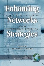 Enhancing Inter-Firm Networks and Interorganizational Strategies