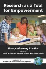 Research As A Tool For The Empowerment: Theory Informing Practice