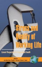 Current Perspectives in Occupational Health