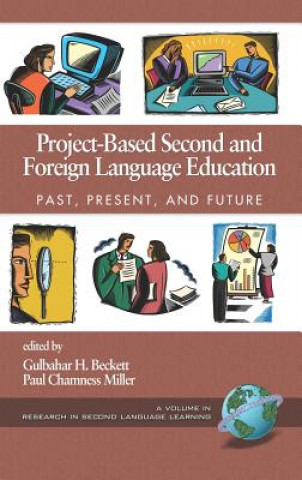 Project-based Second and Foreign Language Education
