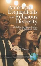 American Evangelicals and Religious Diversity