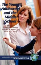 Young Adolescent and the Middle School