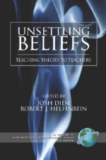 Unsettling Beliefs