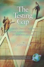 Testing Gap