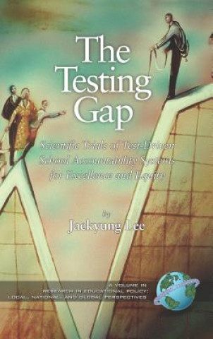 Testing Gap