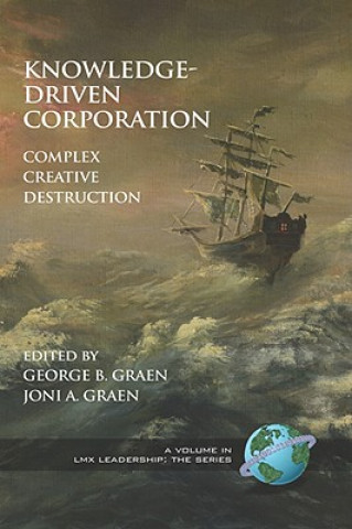 Knowledge-Driven Corporation
