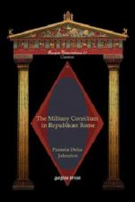 Military Consilium in Republican Rome