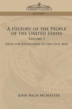 History of the People of the United States