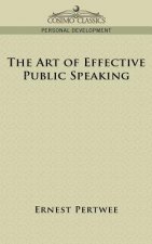 Art of Effective Public Speaking