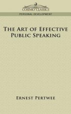 Art of Effective Public Speaking