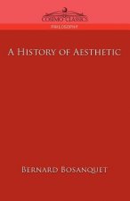 History of Aesthetic