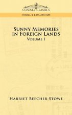 Sunny Memories in Foreign Lands