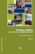 Residuos Solidos