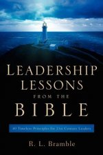 Leadership Lessons From The Bible