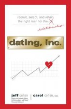 Dating, Inc.