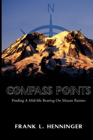 Compass Points