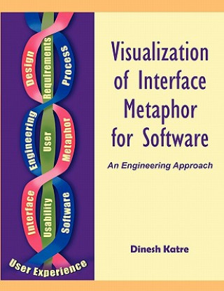 Visualization of Interface Metaphor for Software