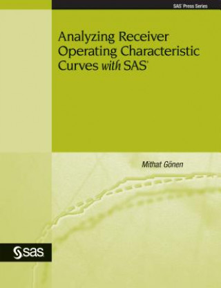 Analyzing Receiver Operating Characteristic Curves with SAS