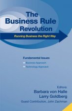 Business Rule Revolution