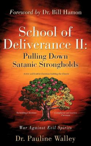 School of Deliverance II