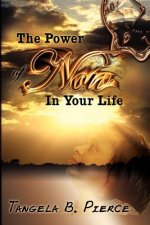 Power of Now in Your Life
