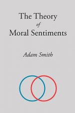 Theory of Moral Sentiments