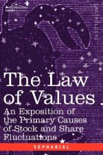 Law of Values