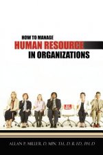 How to Manage Human Resource in Organizations