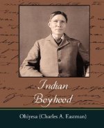 Indian Boyhood