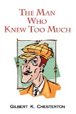 Man Who Knew Too Much