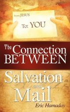 Connection Between Salvation and Mail