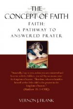 Concept of Faith