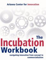Incubation Workbook