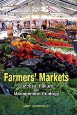 Farmers' Markets